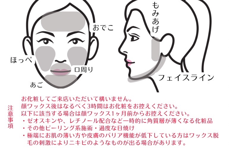 Face　ワックス脱毛注意事項
